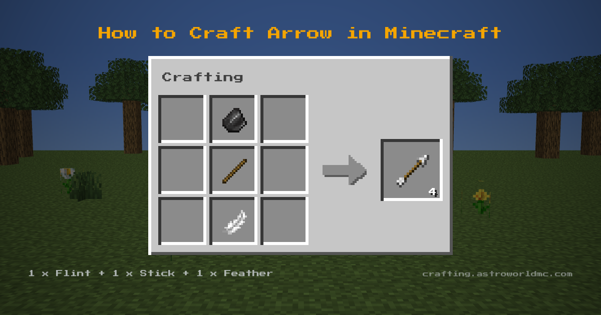 Minecraft crafting recipe for Arrow: 1 x Flint, 1 x Stick, 1 x Feather in a crafting table, making 4 Arrow.