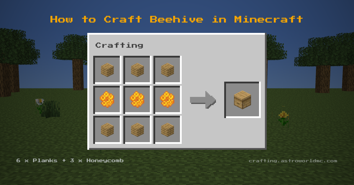 Minecraft crafting recipe for Beehive: 6 x Planks, 3 x Honeycomb in a crafting table, making 1 Beehive.