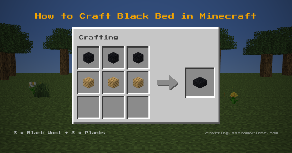 Minecraft crafting recipe for Black Bed: 3 x Black Wool, 3 x Planks in a crafting table, making 1 Black Bed.