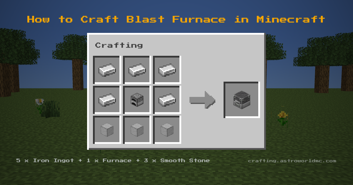 Minecraft crafting recipe for Blast Furnace: 5 x Iron Ingot, 1 x Furnace, 3 x Smooth Stone in a crafting table, making 1 Blast Furnace.