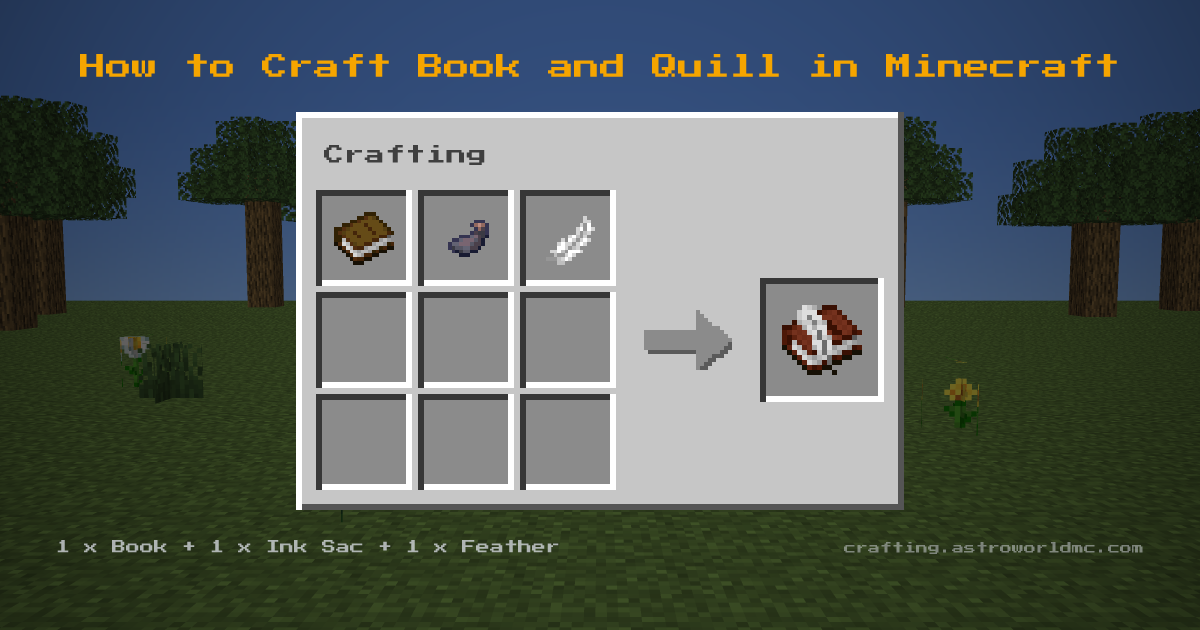 Minecraft crafting recipe for Book and Quill: 1 x Book, 1 x Ink Sac, 1 x Feather in a crafting table, making 1 Book and Quill.