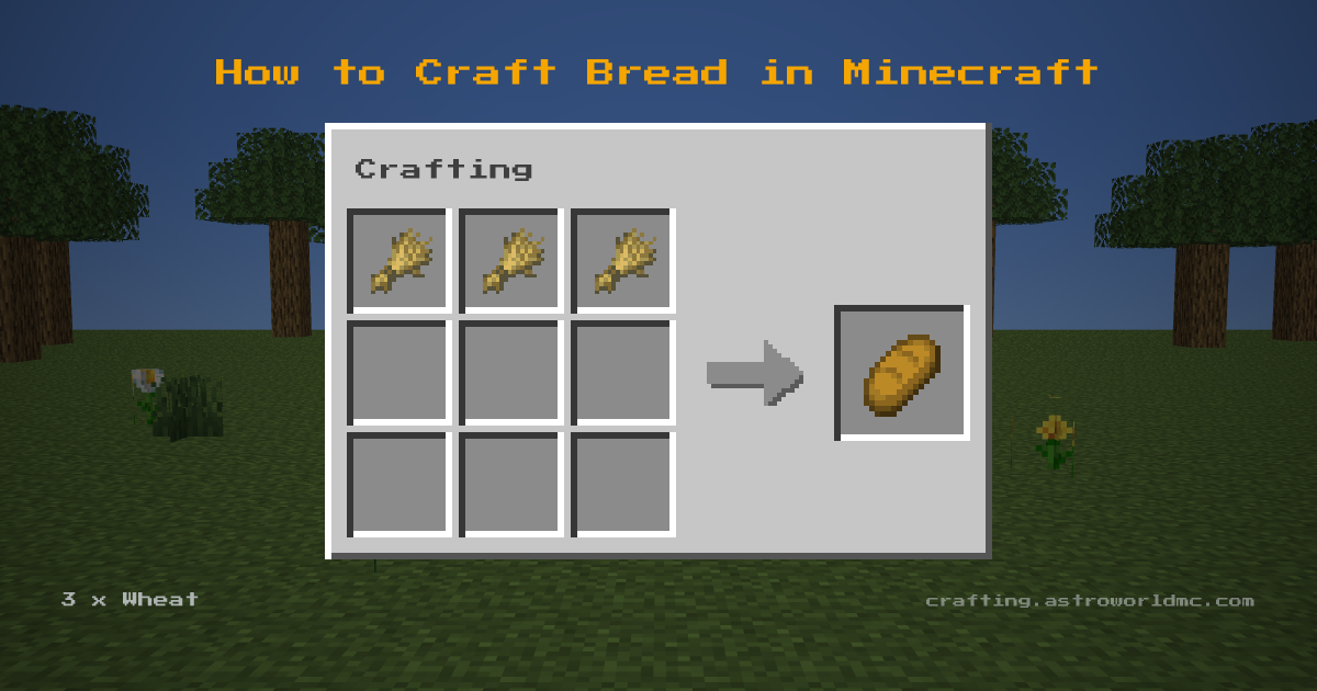 Minecraft crafting recipe for Bread: 3 x Wheat in a crafting table, making 1 Bread.