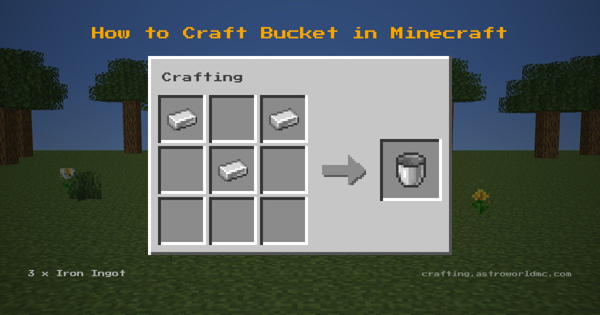 Minecraft crafting recipe for Bucket: 3 x Iron Ingot in a crafting table, making 1 Bucket.