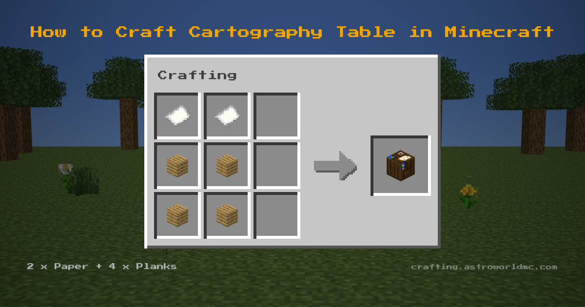 Minecraft crafting recipe for Cartography Table: 2 x Paper, 4 x Planks in a crafting table, making 1 Cartography Table.
