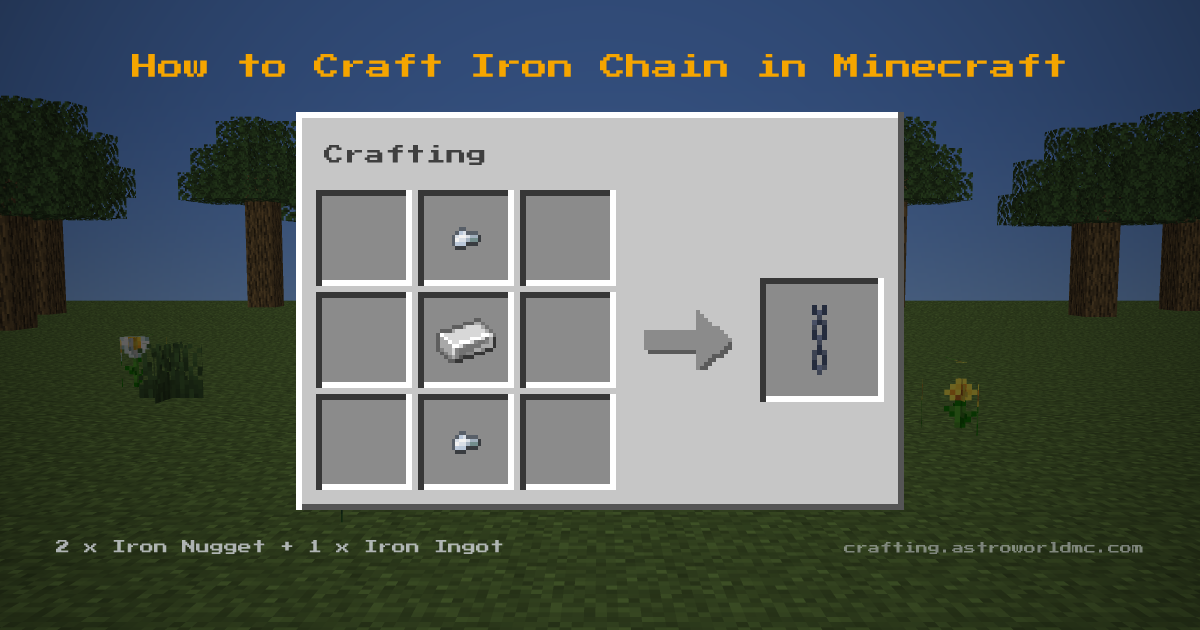 Minecraft crafting recipe for Iron Chain: 2 x Iron Nugget, 1 x Iron Ingot in a crafting table, making 1 Iron Chain.