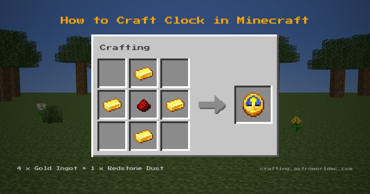 Minecraft crafting recipe for Clock: 4 x Gold Ingot, 1 x Redstone Dust in a crafting table, making 1 Clock.