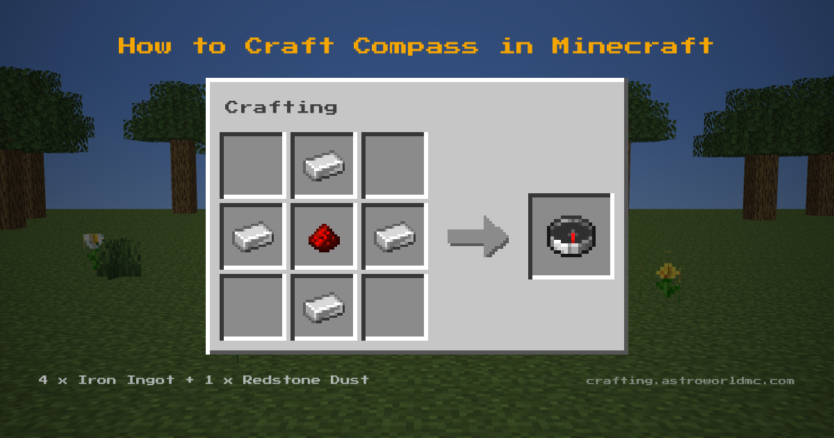 Minecraft crafting recipe for Compass: 4 x Iron Ingot, 1 x Redstone Dust in a crafting table, making 1 Compass.
