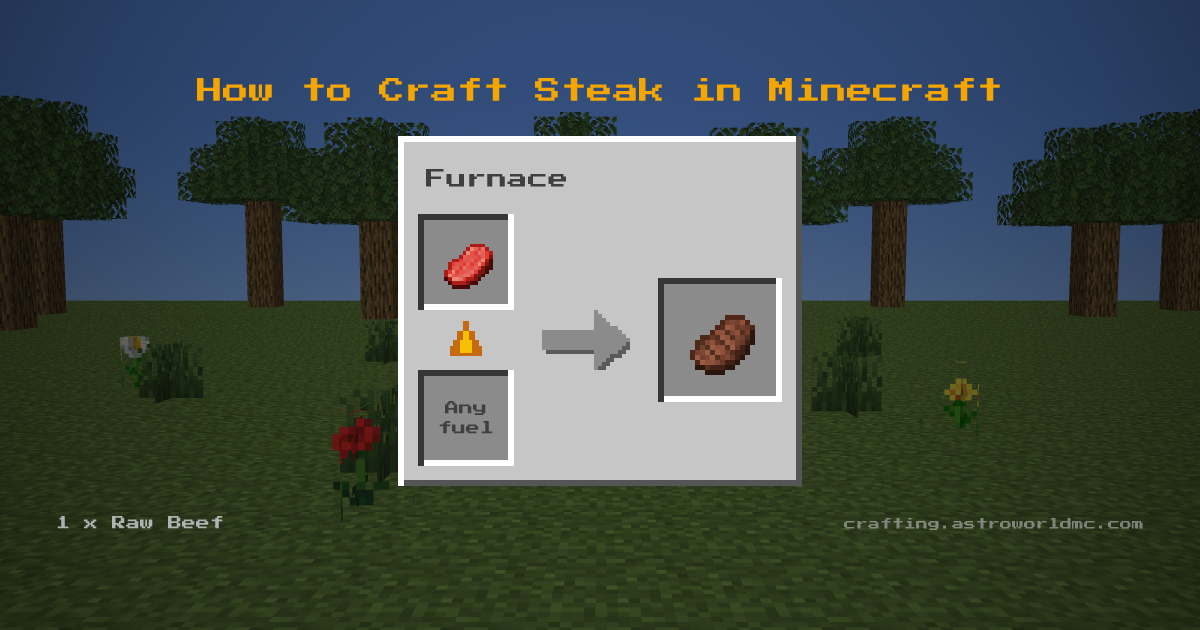 Minecraft crafting recipe for Steak: 1 x Raw Beef in a furnace, making 1 Steak.