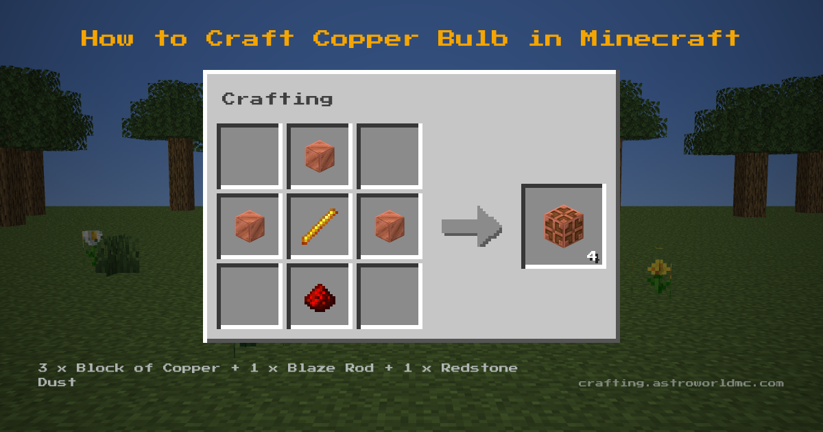 Minecraft crafting recipe for Copper Bulb: 3 x Block of Copper, 1 x Blaze Rod, 1 x Redstone Dust in a crafting table, making 4 Copper Bulb.
