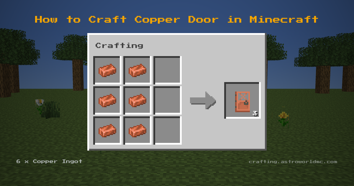 Minecraft crafting recipe for Copper Door: 6 x Copper Ingot in a crafting table, making 3 Copper Door.