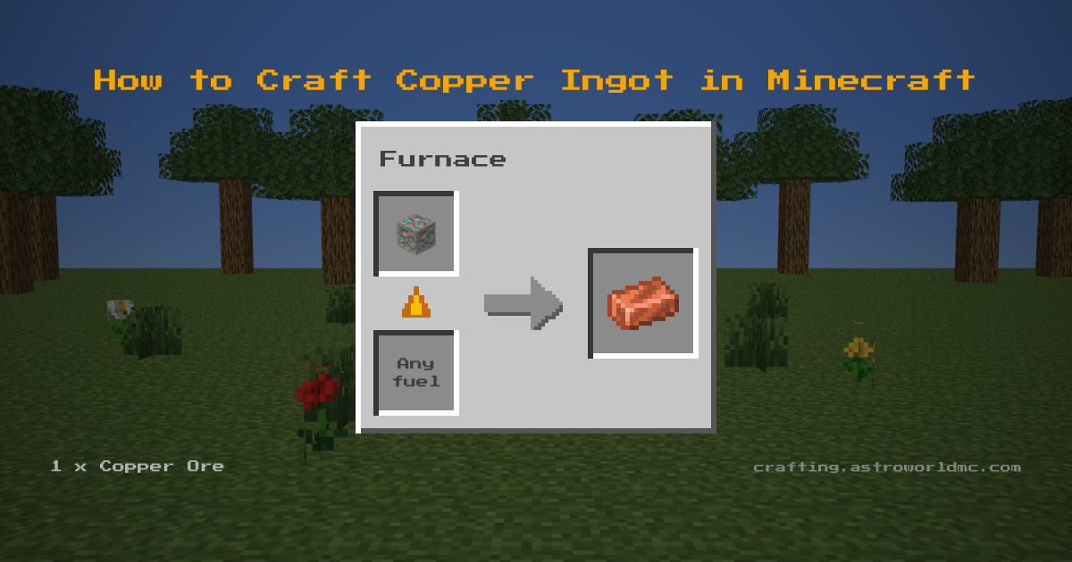 Minecraft crafting recipe for Copper Ingot: 1 x Copper Ore in a furnace, making 1 Copper Ingot.