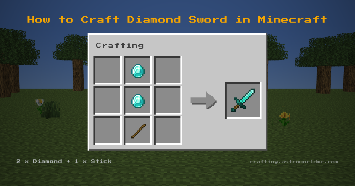 Minecraft crafting recipe for Diamond Sword: 2 x Diamond, 1 x Stick in a crafting table, making 1 Diamond Sword.