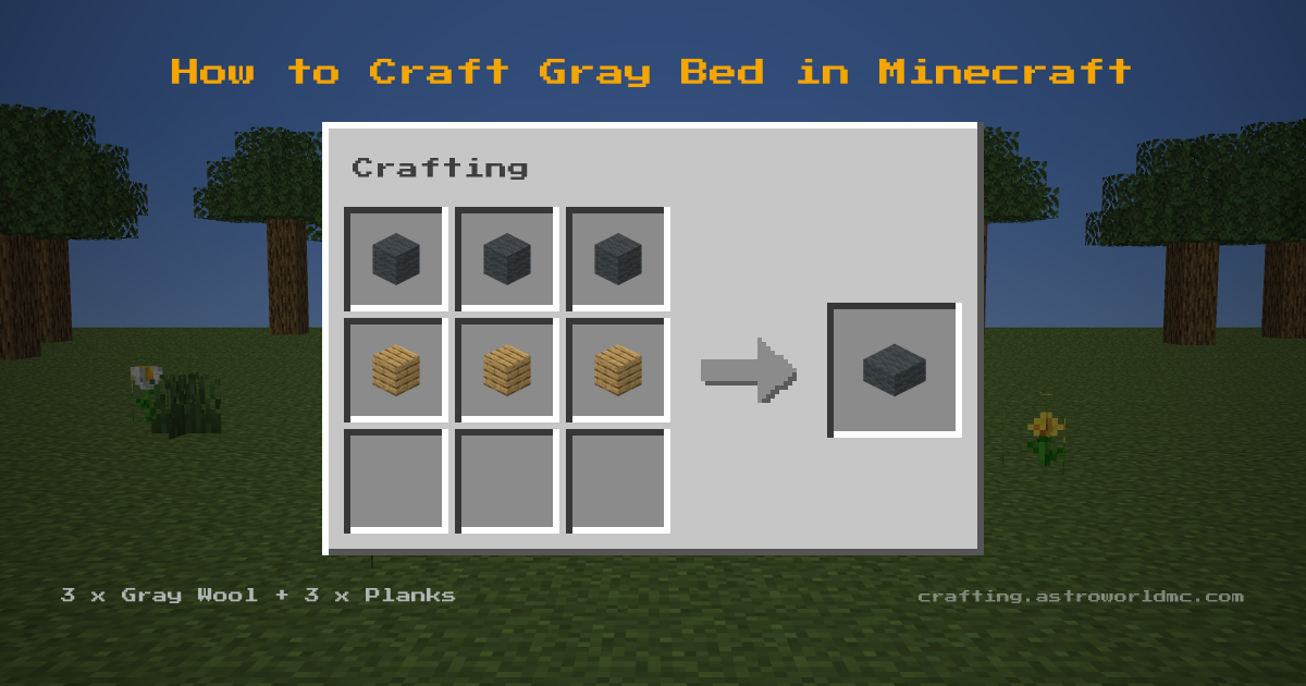 Minecraft crafting recipe for Gray Bed: 3 x Gray Wool, 3 x Planks in a crafting table, making 1 Gray Bed.