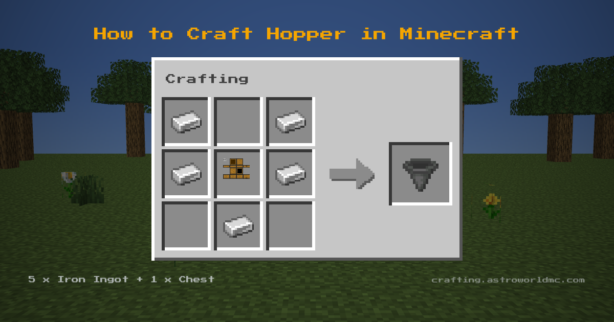 Minecraft crafting recipe for Hopper: 5 x Iron Ingot, 1 x Chest in a crafting table, making 1 Hopper.