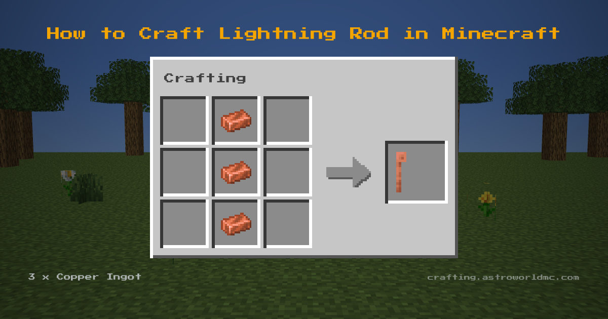 Minecraft crafting recipe for Lightning Rod: 3 x Copper Ingot in a crafting table, making 1 Lightning Rod.