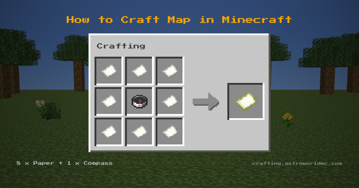 Minecraft crafting recipe for Map: 8 x Paper, 1 x Compass in a crafting table, making 1 Map.