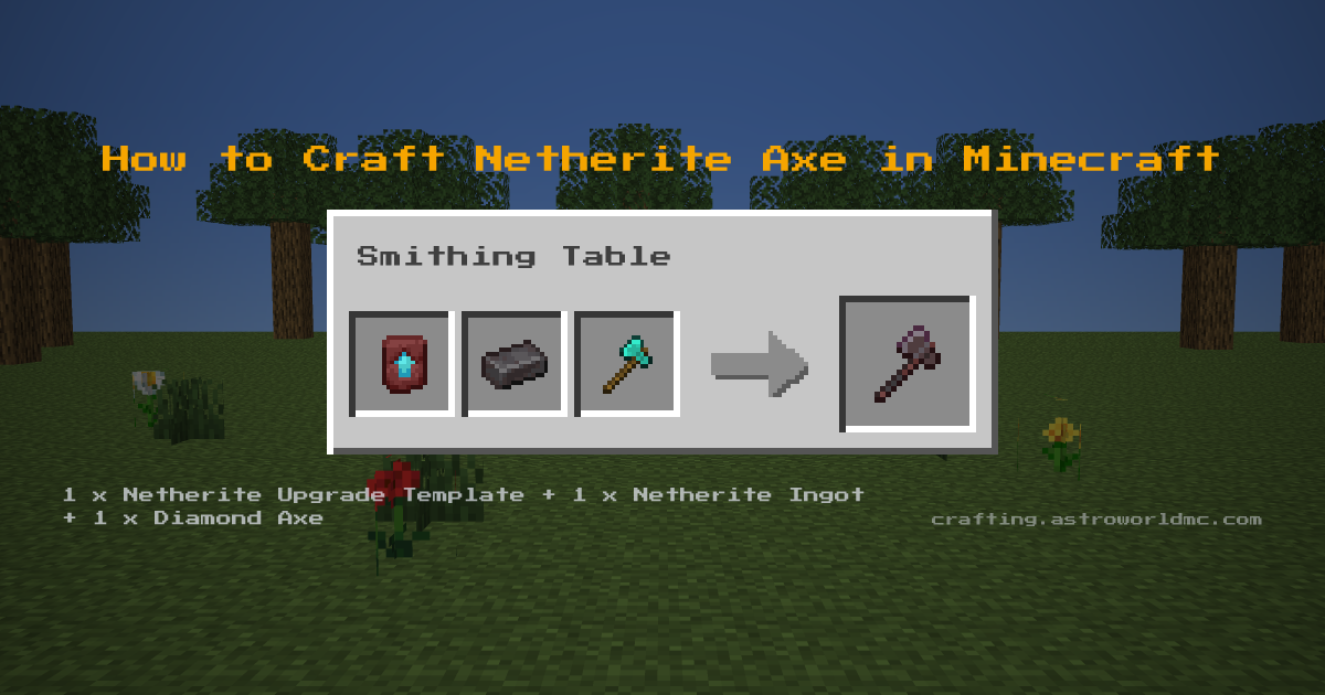 Minecraft crafting recipe for Netherite Axe: 1 x Netherite Upgrade Template, 1 x Netherite Ingot, 1 x Diamond Axe in a smithing table, making 1 Netherite Axe.