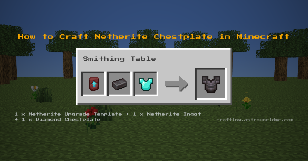 Minecraft crafting recipe for Netherite Chestplate: 1 x Netherite Upgrade Template, 1 x Netherite Ingot, 1 x Diamond Chestplate in a smithing table, making 1 Netherite Chestplate.