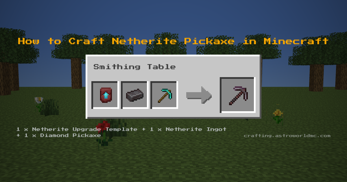Minecraft crafting recipe for Netherite Pickaxe: 1 x Netherite Upgrade Template, 1 x Netherite Ingot, 1 x Diamond Pickaxe in a smithing table, making 1 Netherite Pickaxe.