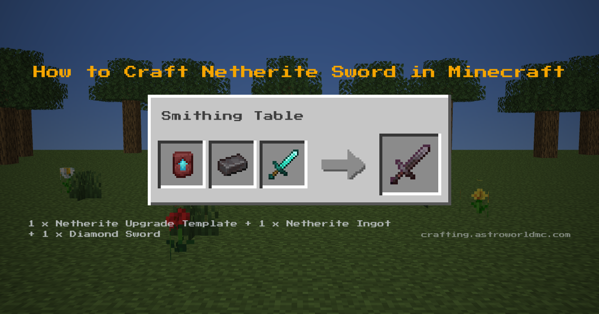 Minecraft crafting recipe for Netherite Sword: 1 x Netherite Upgrade Template, 1 x Netherite Ingot, 1 x Diamond Sword in a smithing table, making 1 Netherite Sword.