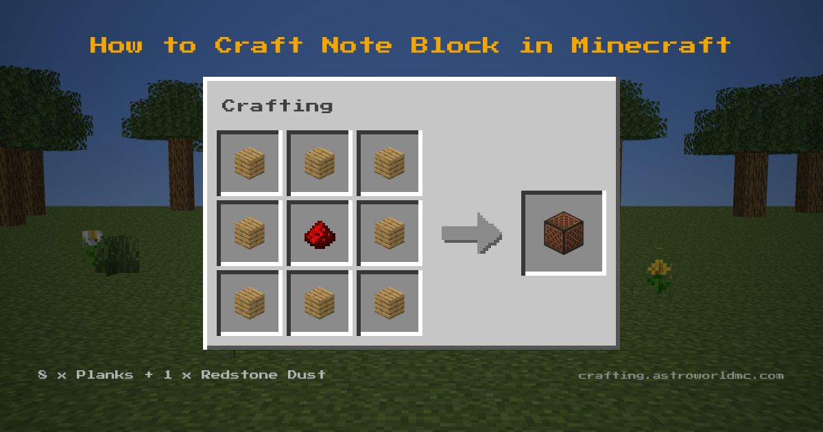Minecraft crafting recipe for Note Block: 8 x Planks, 1 x Redstone Dust in a crafting table, making 1 Note Block.