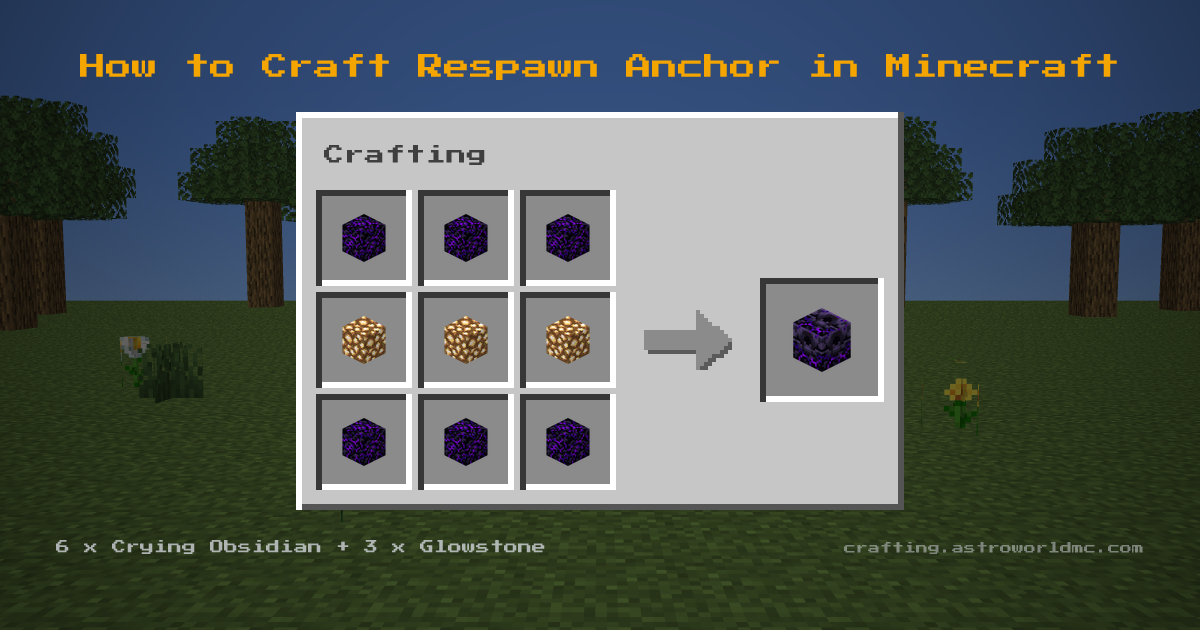 Minecraft crafting recipe for Respawn Anchor: 6 x Crying Obsidian, 3 x Glowstone in a crafting table, making 1 Respawn Anchor.