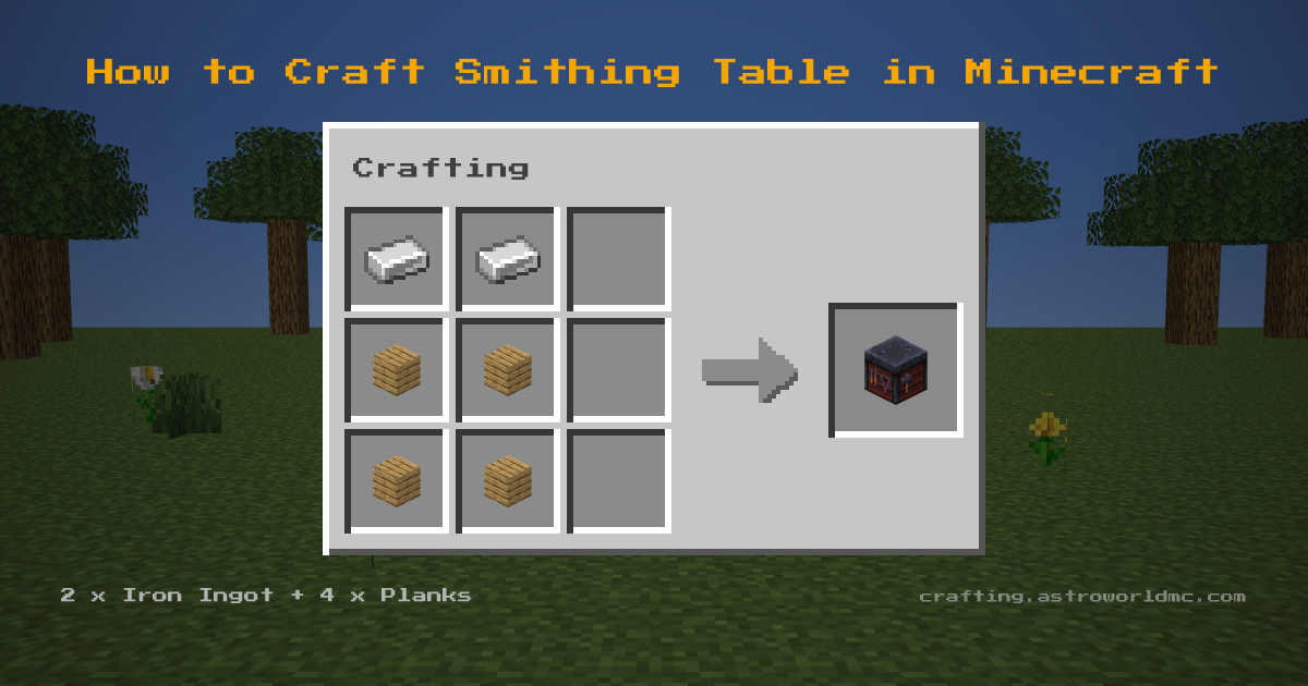 Minecraft crafting recipe for Smithing Table: 2 x Iron Ingot, 4 x Planks in a crafting table, making 1 Smithing Table.